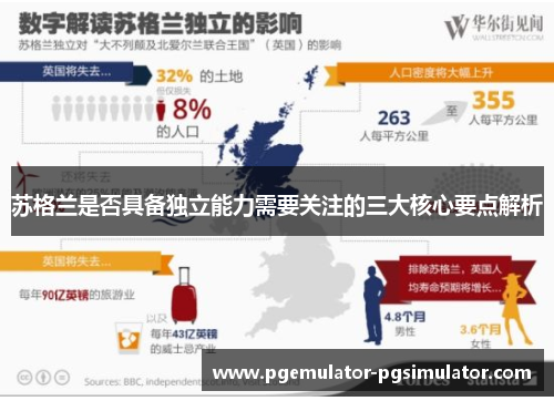 苏格兰是否具备独立能力需要关注的三大核心要点解析 苏格兰是否具备独立能力需要关注的三大核心要点解析