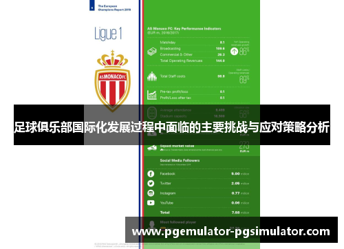 足球俱乐部国际化发展过程中面临的主要挑战与应对策略分析 足球俱乐部国际化发展过程中面临的主要挑战与应对策略分析