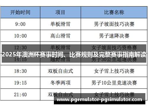 2025年澳洲杯赛事时间、比赛规则及完整赛事指南解读