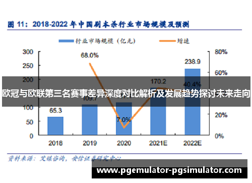 欧冠与欧联第三名赛事差异深度对比解析及发展趋势探讨未来走向 欧冠与欧联第三名赛事差异深度对比解析及发展趋势探讨未来走向