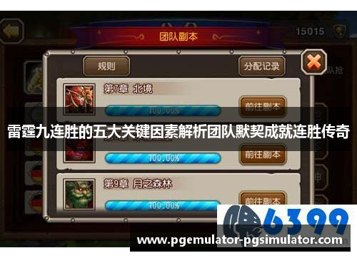 雷霆九连胜的五大关键因素解析团队默契成就连胜传奇 雷霆九连胜的五大关键因素解析团队默契成就连胜传奇