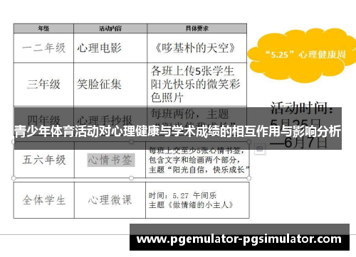 青少年体育活动对心理健康与学术成绩的相互作用与影响分析 青少年体育活动对心理健康与学术成绩的相互作用与影响分析