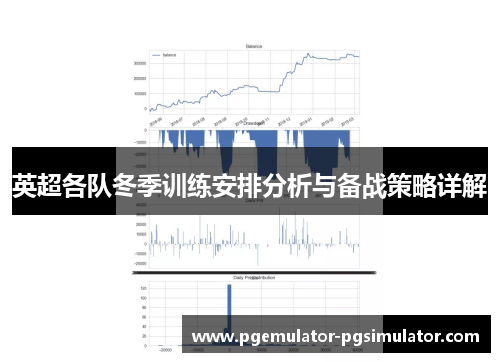 英超各队冬季训练安排分析与备战策略详解 英超各队冬季训练安排分析与备战策略详解