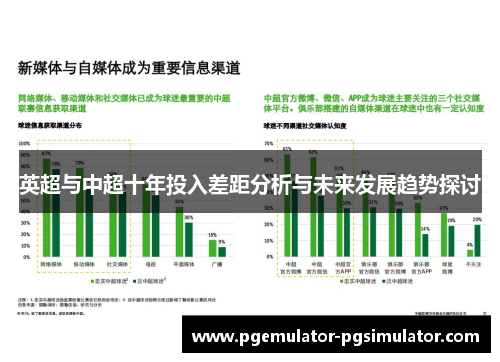 英超与中超十年投入差距分析与未来发展趋势探讨 英超与中超十年投入差距分析与未来发展趋势探讨
