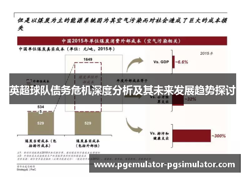 英超球队债务危机深度分析及其未来发展趋势探讨 英超球队债务危机深度分析及其未来发展趋势探讨