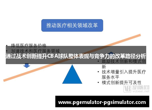 通过战术创新提升CBA球队整体表现与竞争力的改革路径分析