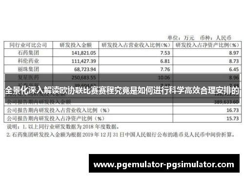 全景化深入解读欧协联比赛赛程究竟是如何进行科学高效合理安排的 全景化深入解读欧协联比赛赛程究竟是如何进行科学高效合理安排的