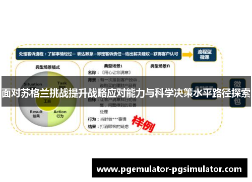 面对苏格兰挑战提升战略应对能力与科学决策水平路径探索 面对苏格兰挑战提升战略应对能力与科学决策水平路径探索